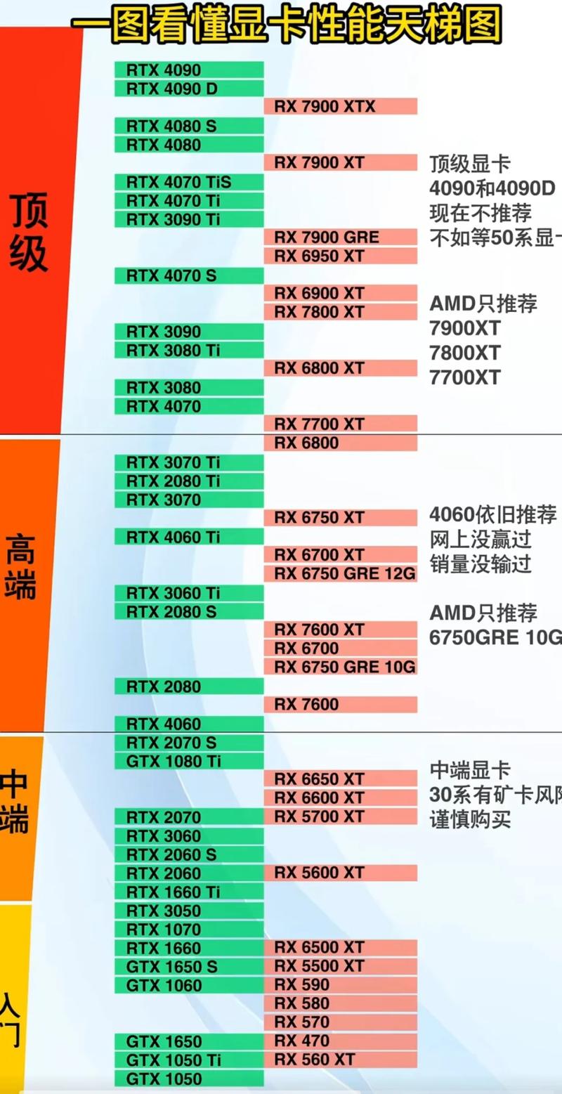 217年电脑配置指南，系统优化与性能提升的终极技巧！