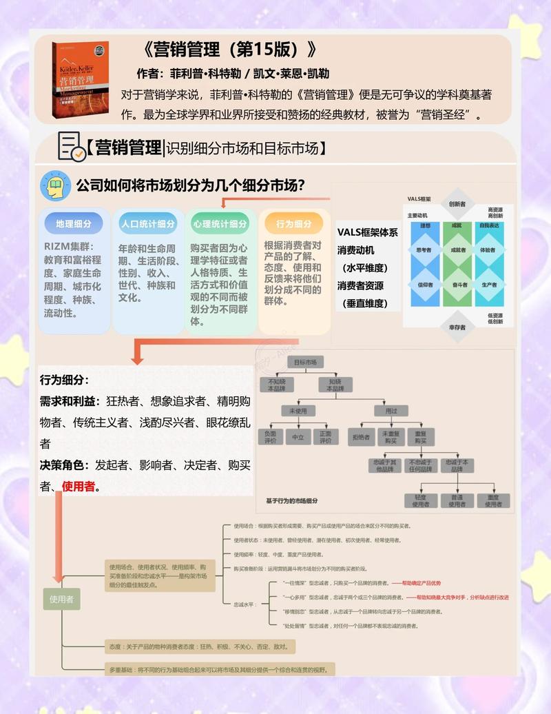 SEO与精准营销，网络营销市场细分的全面解析
