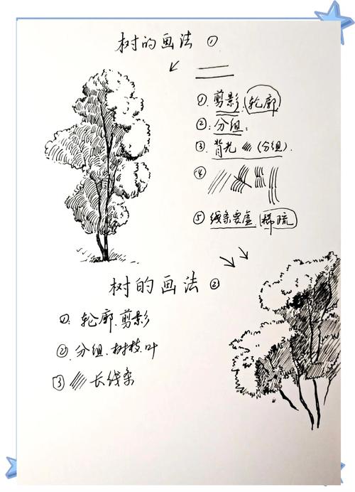 电脑画图的指南，从基础到高级