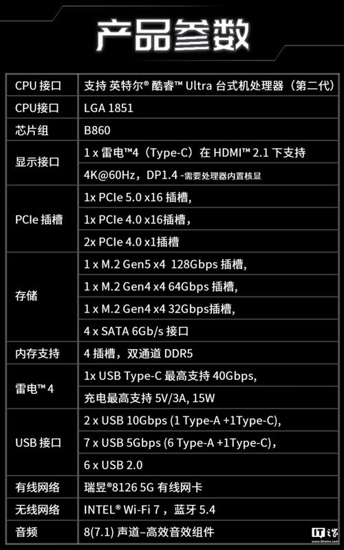 assemble你的计算机,1%最快的配置指南