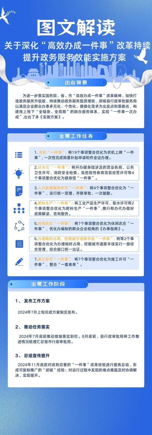 如何让政府形象更优秀？从优化网站布局开始！