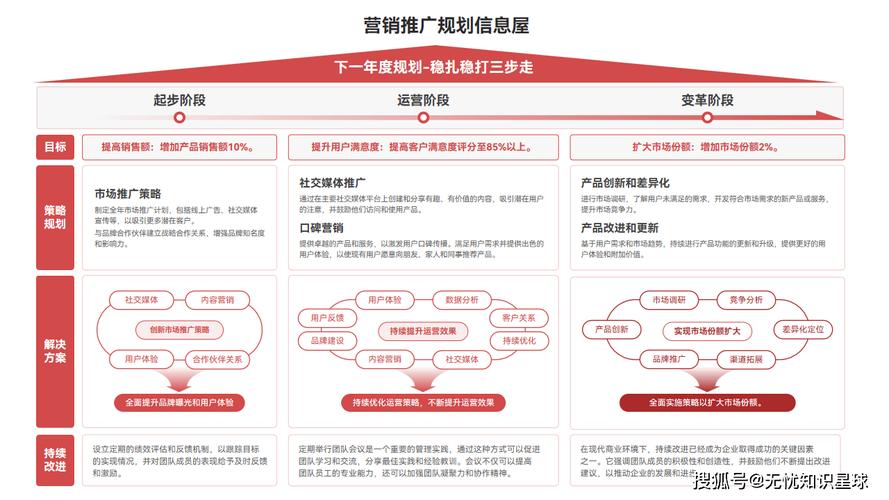 短时优惠背后的商业机理，从抖音双击到dy业务平台的商业转型