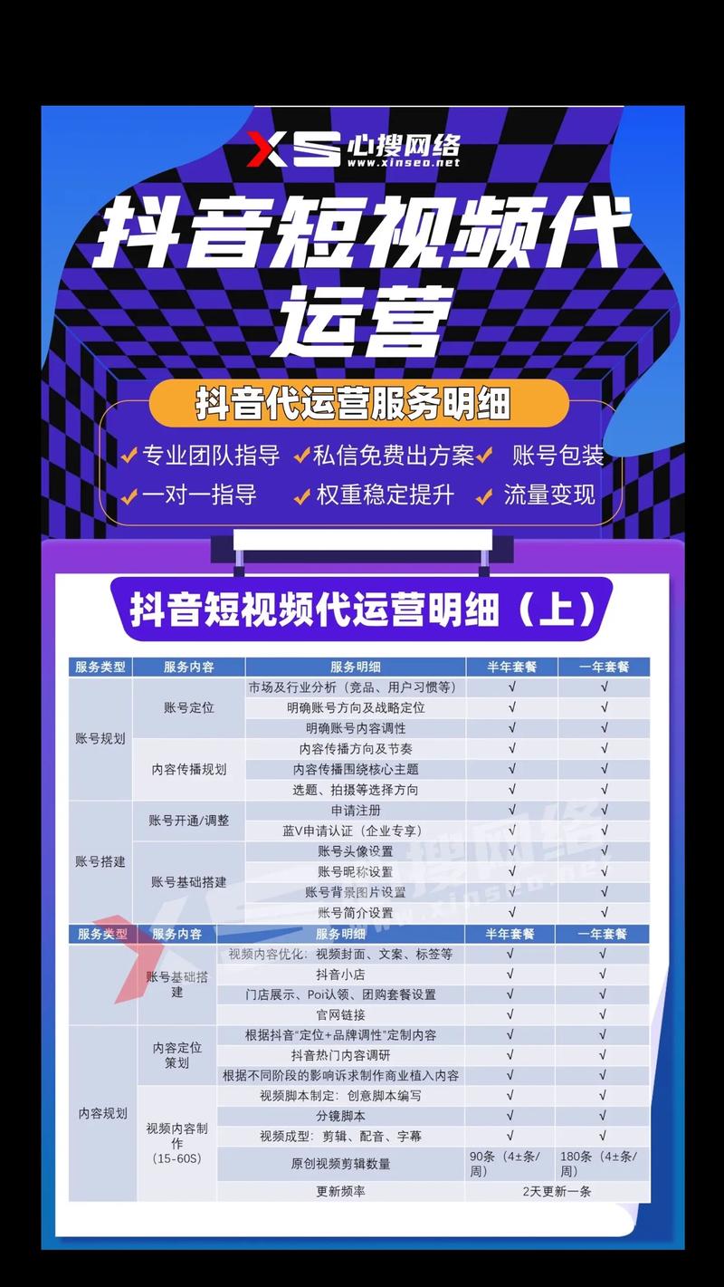 如何通过抖音代运营提升内容运营效率