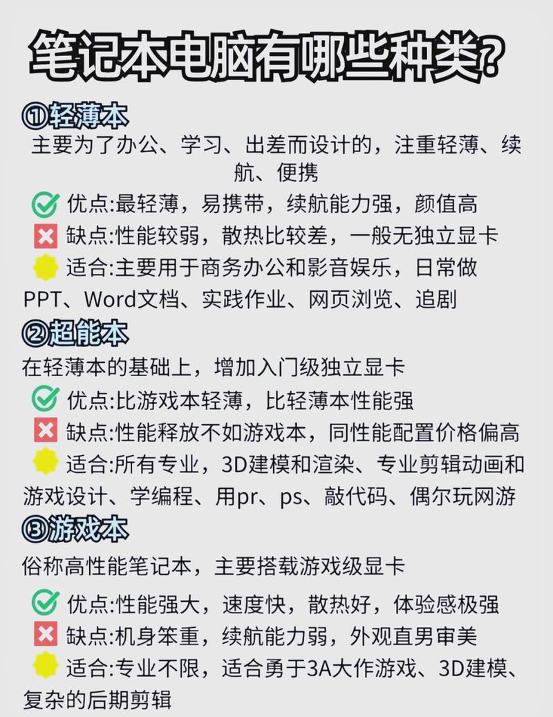 latest笔记本电脑，你的选择指南