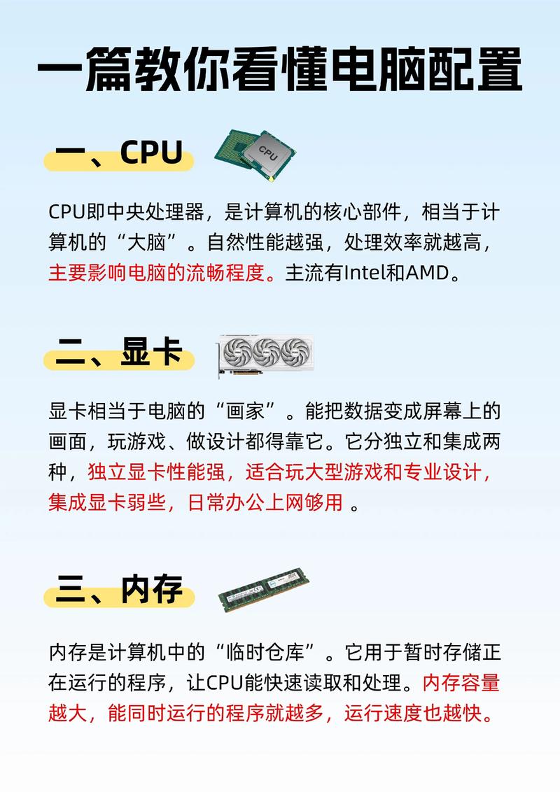 电脑配置升级，让你的电脑更高效更安全？