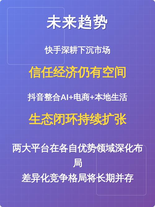 投资代币与平台工具的结合,快手代币、抖音评论工具与KS业务下单平台