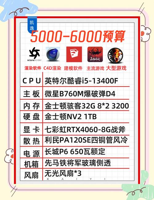 DQN电脑配置指南