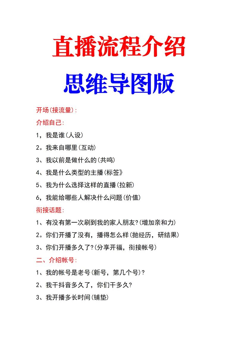 抖音核心业务指南，内容审核、算法优化与直播带货