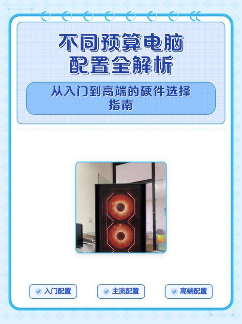 电脑预算指南,5元预算如何规划?从软件到使用,你的电脑配置都能满足!