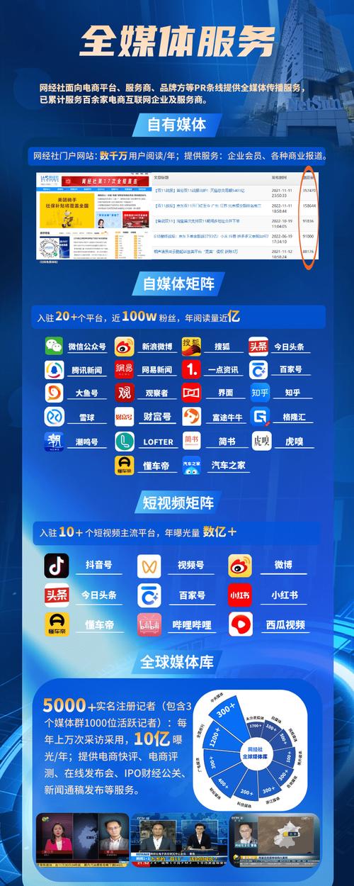 223年网络推广排行榜，如何让流量不退步？