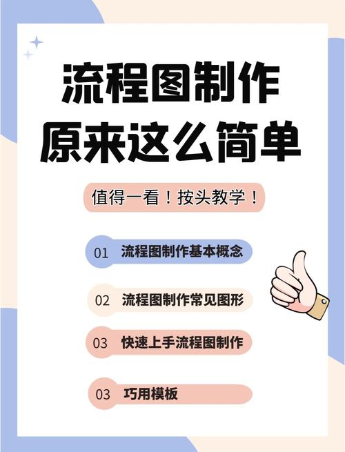 如何高效利用快手秒刷工具？从原理到技巧！