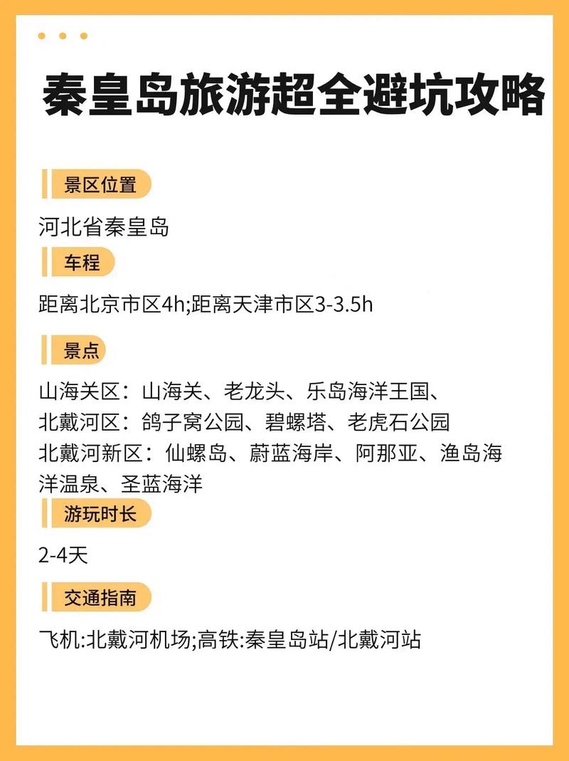 秦皇岛SEO完全指南