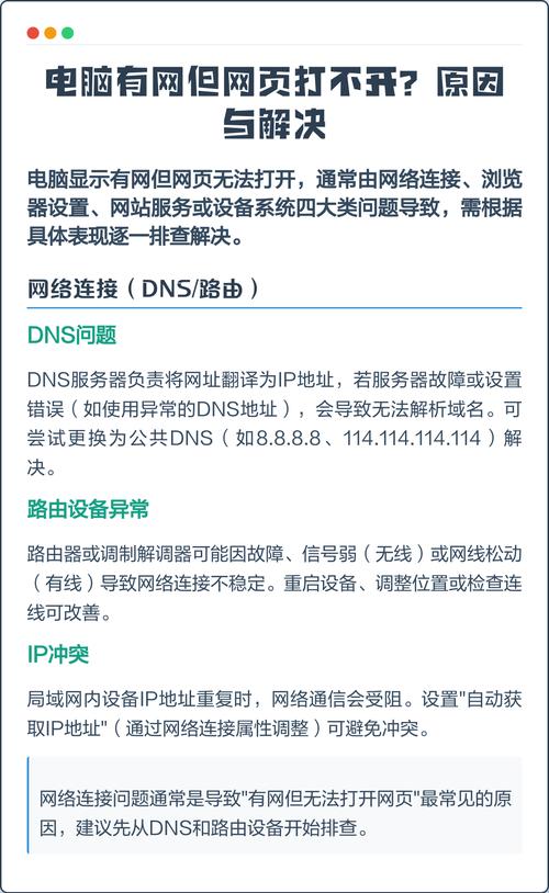 电脑打开网页很慢的问题通常与硬件配置、软件兼容性或网络环境有关。以下是一些可能的解决方案