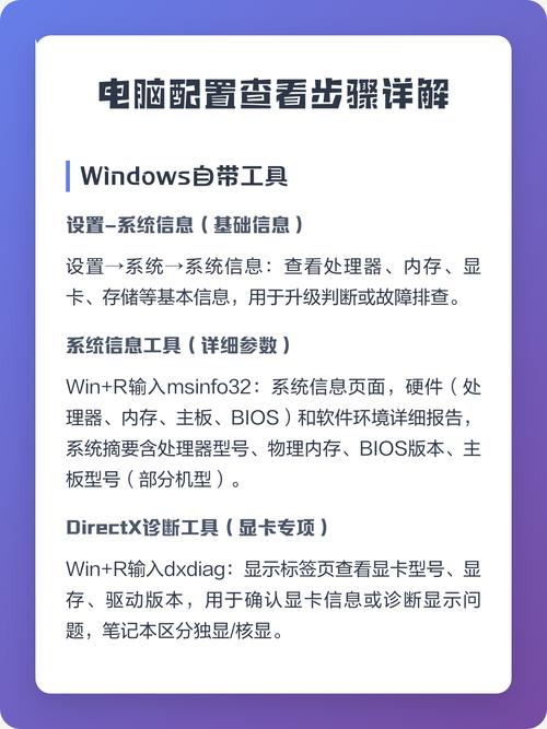 全面排查电脑配置中的问题，确保系统稳定运行