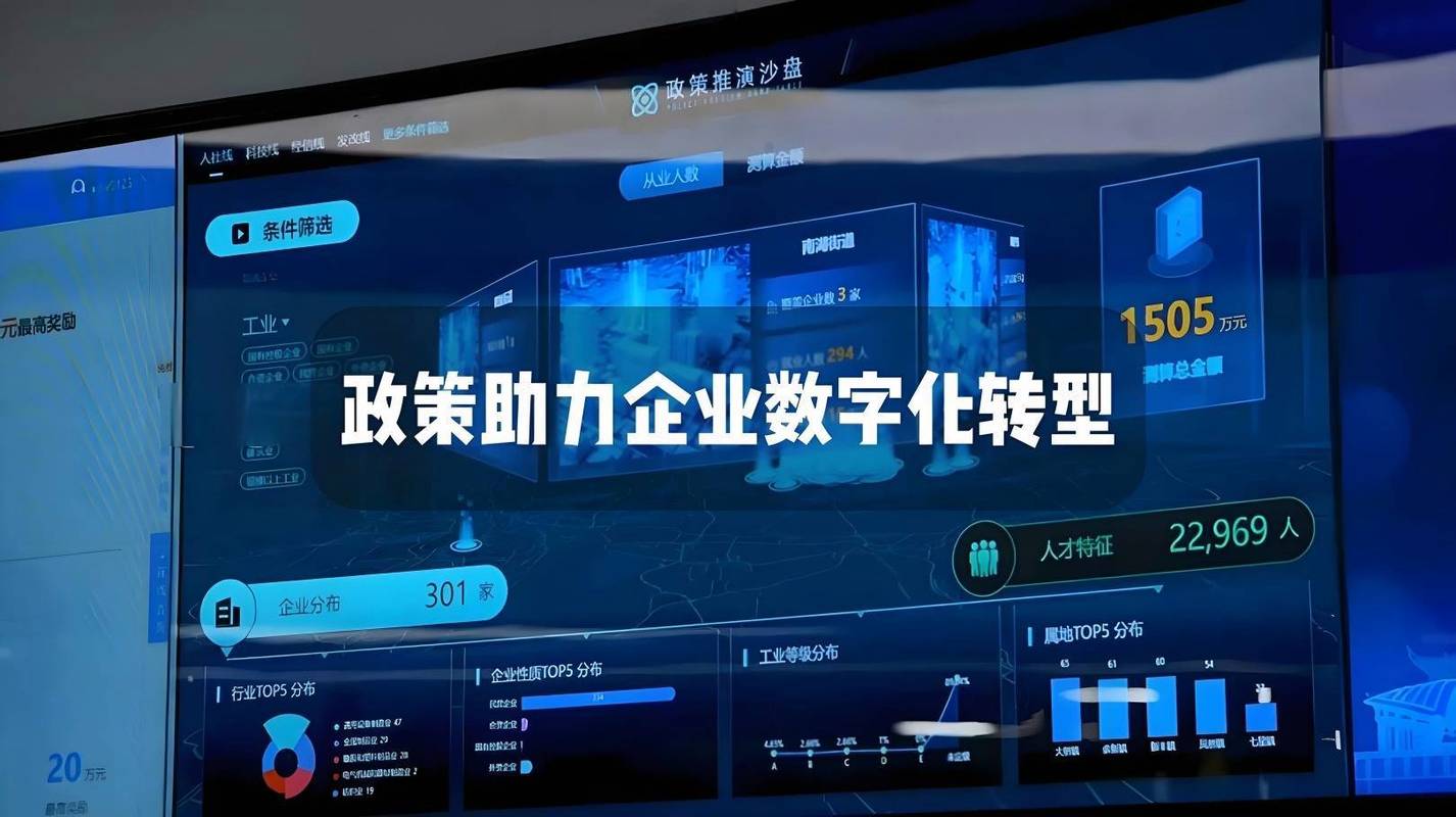 常州大型网络公司，助力你的数字化转型