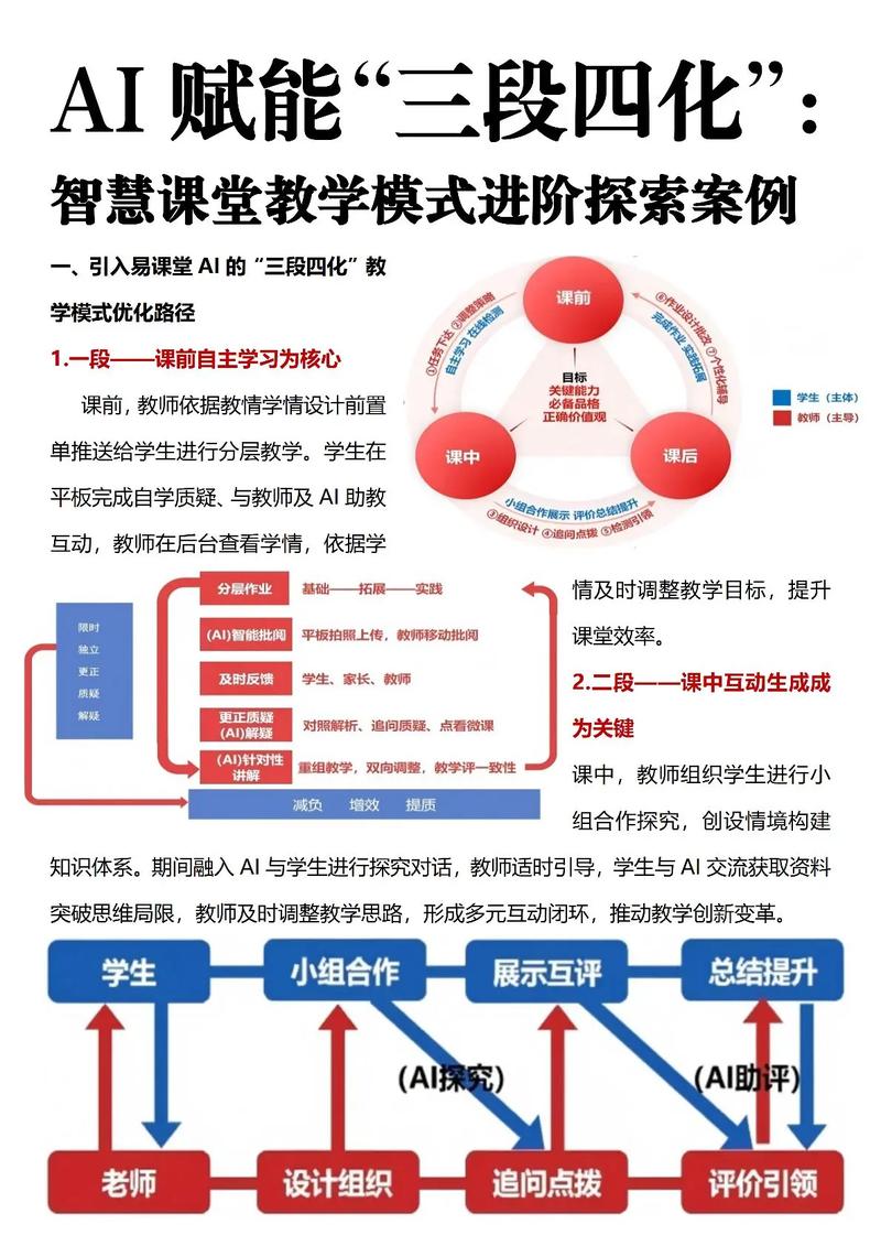 如何高效进行网络优化？从策略到执行