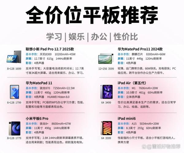 平板电脑牌子推荐,选择标准与品牌解析