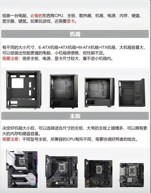 让组装台式电脑成为你生活的一部分!