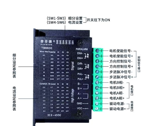 笔记本电脑驱动，你真的了解吗？