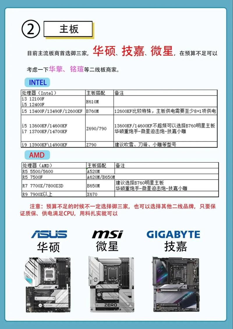 i7 67k电脑配置指南，让你的电脑充满活力与效率