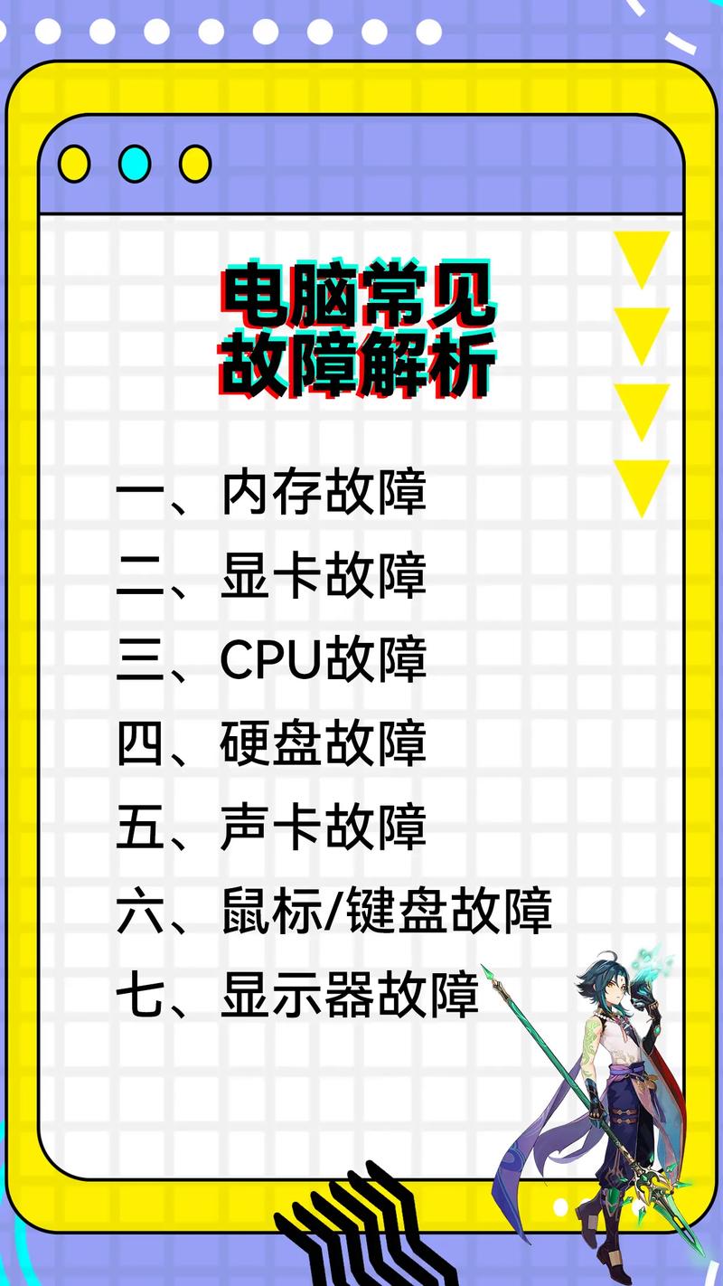 硬件故障与软件问题,解决电脑关机与单机游戏下载的技术指南