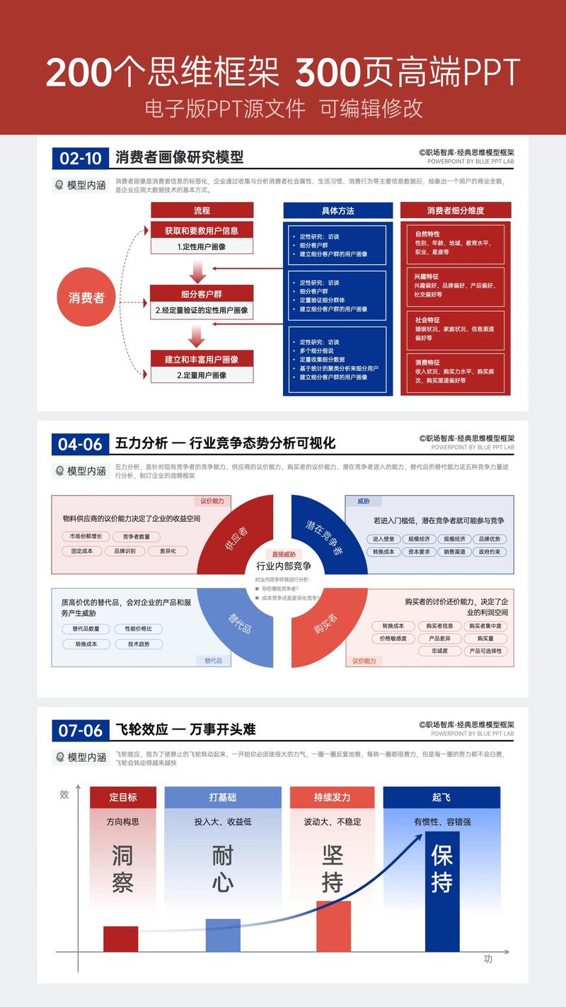 如何高效管理视频播放,提升播客内容质量