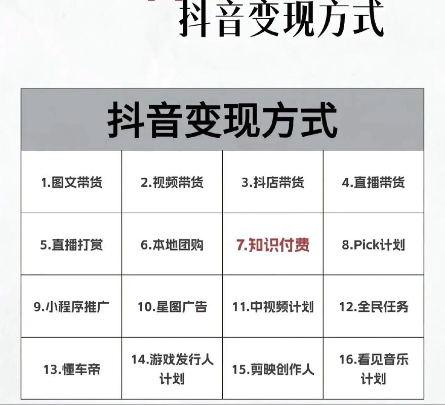如何在抖音上快速提升互动和转化率