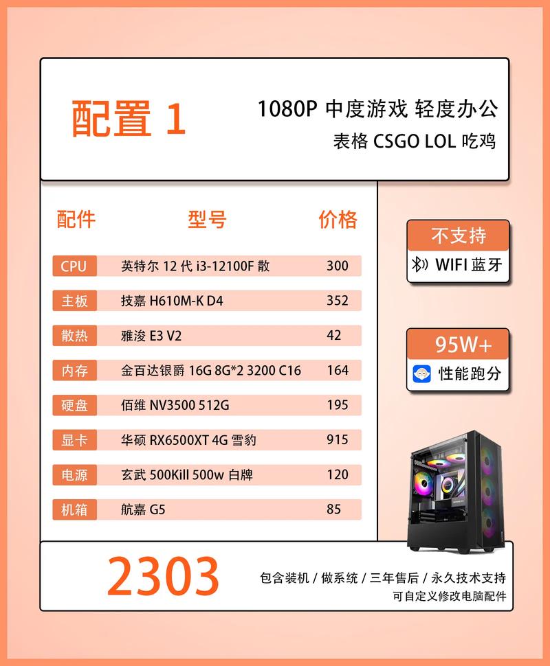 电脑配置报价软件，选择、配置与预算的明智决策指南