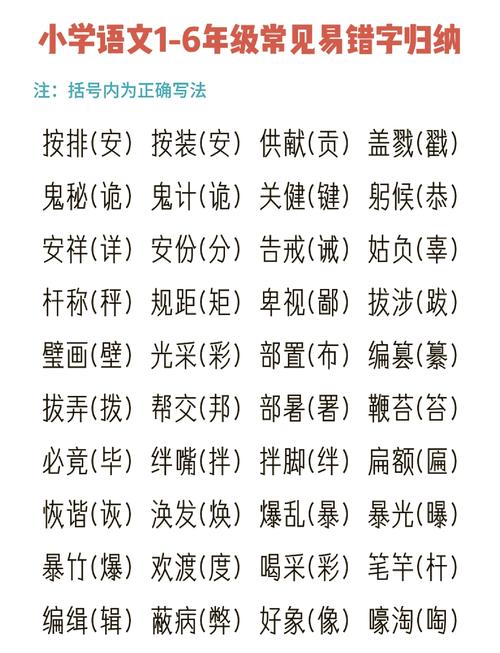 如何正确识别网络错字？这些小技巧你一定要知道！