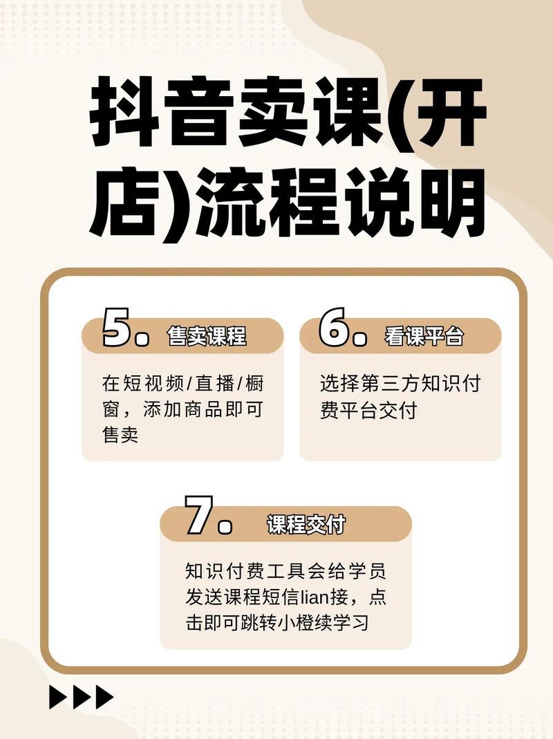 抖音业务在线购买，策略与执行指南