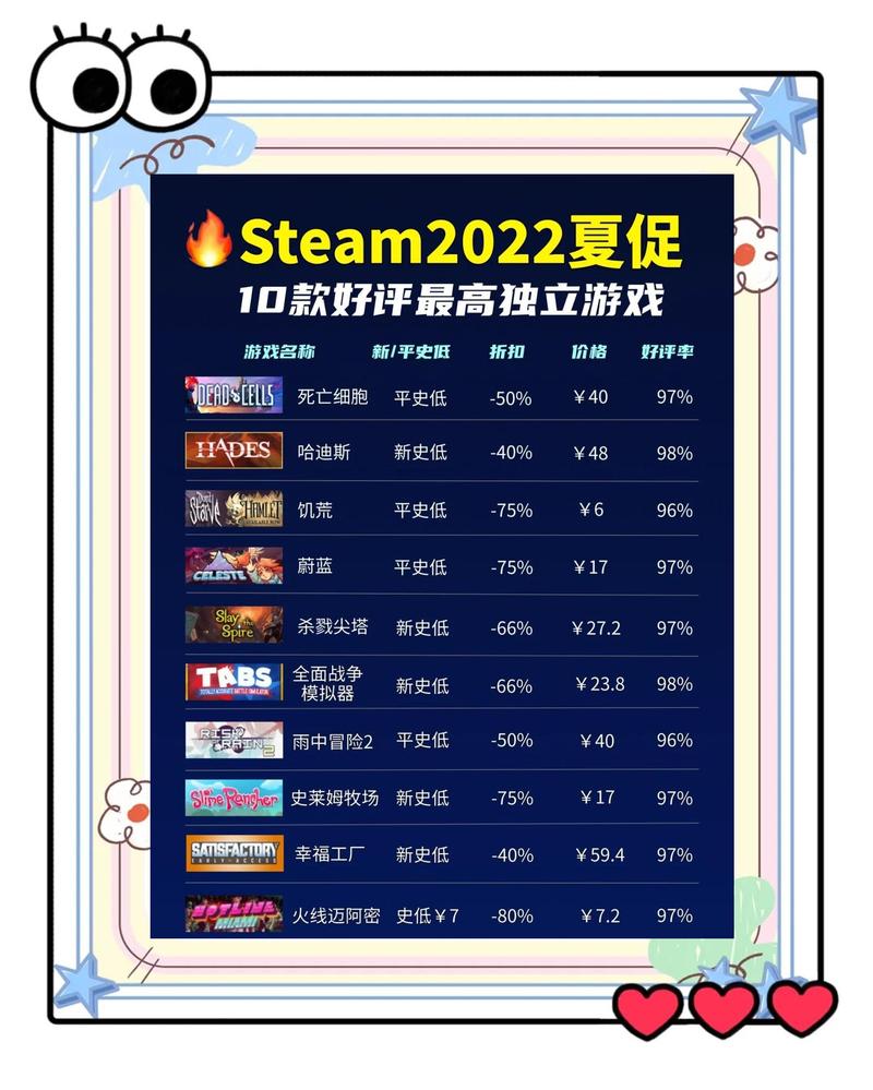 让游戏轻松上手,电脑配置游戏指南