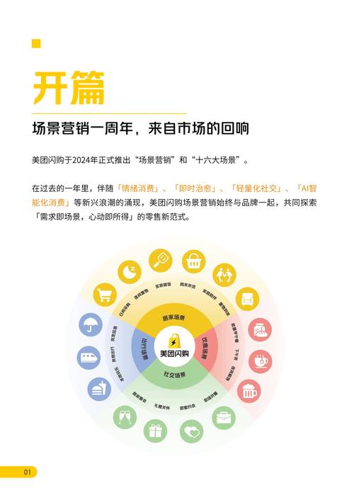 高端营销,如何在数字时代打造价值全城