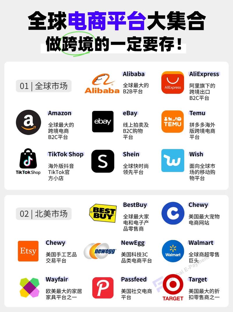 一、选择合适的网络推广平台