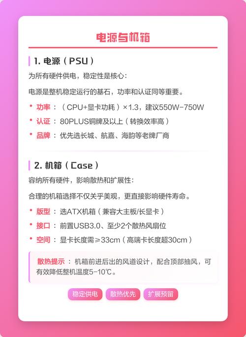 5元电脑配置指南，从硬件选到软件优化