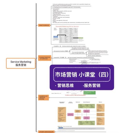 网络营销，定义、作用与操作指南
