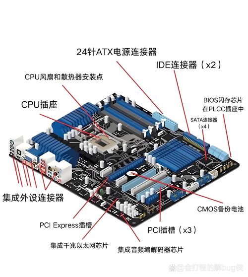 电脑卡原因全解析，从硬件到软件，一文看懂 why电脑卡