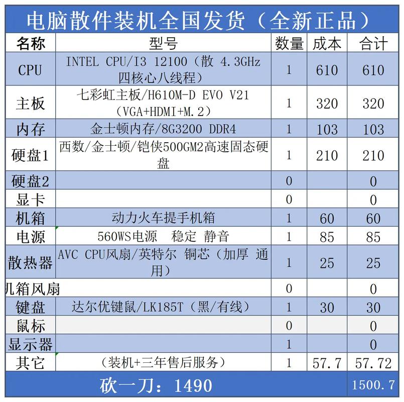 制作美工作品的电脑配置指南