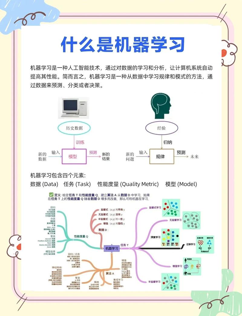 从零开始掌握三维机械制图与电脑配置，全面的解决方案