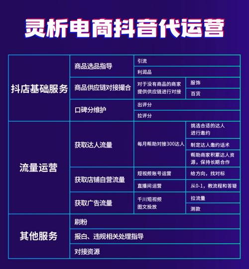 如何选择适合自己的短视频平台，快手、抖音、KSSB的优缺点及推荐
