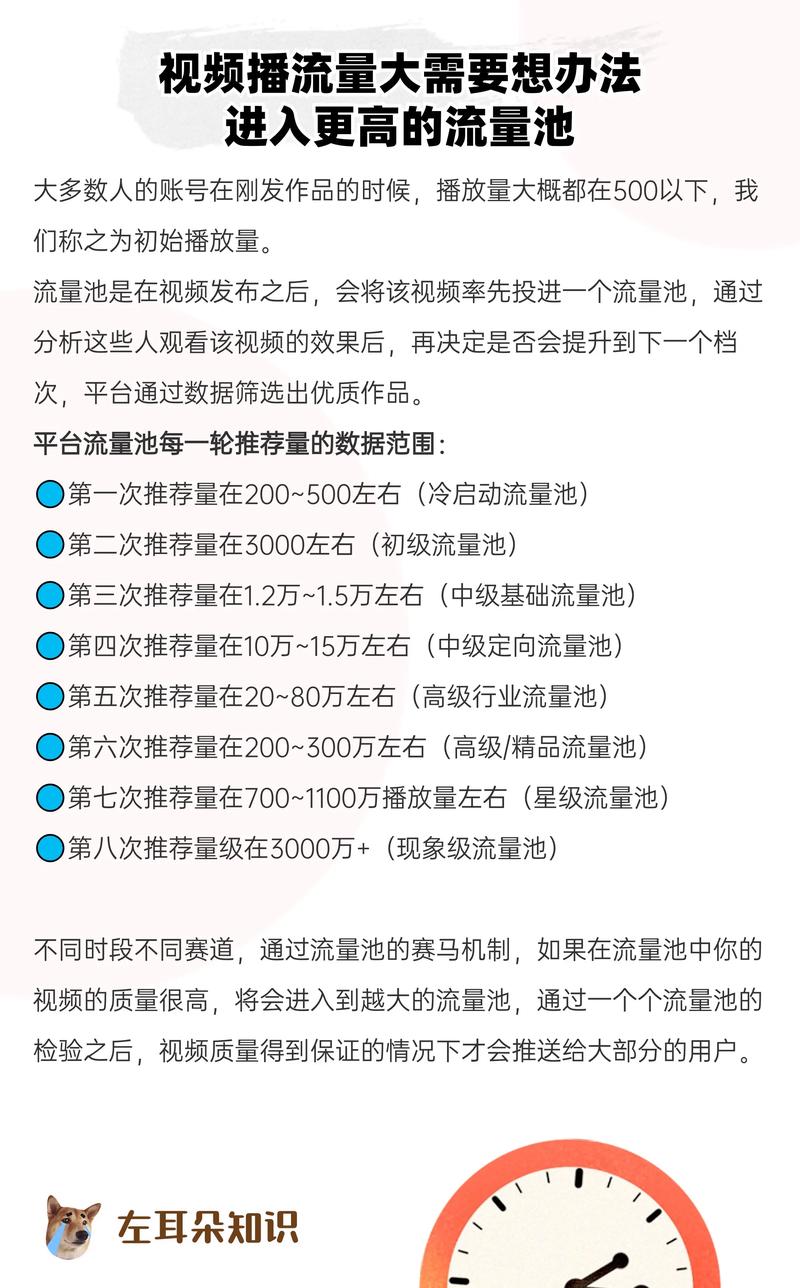 赞秒到快手、抖音播放、KS播放量，如何提升播放量？这些小技巧必须掌握！