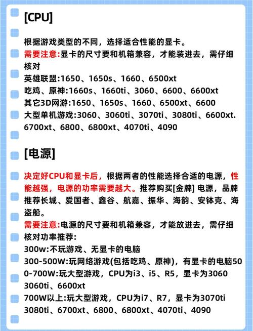 台式电脑装机指南，从准备到使用