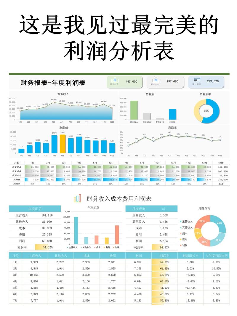 电脑故障与利润，如何在利润中追求流畅的电脑体验