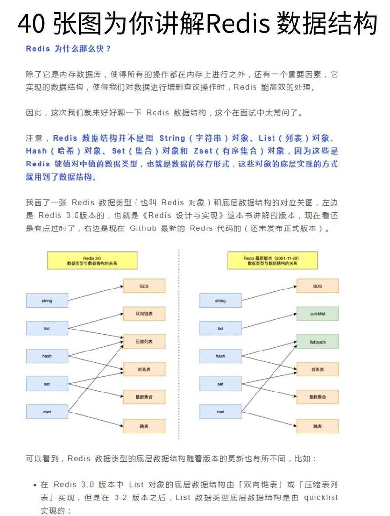 如何快速提升账号运营效率？Redis.js 推广工具来了！