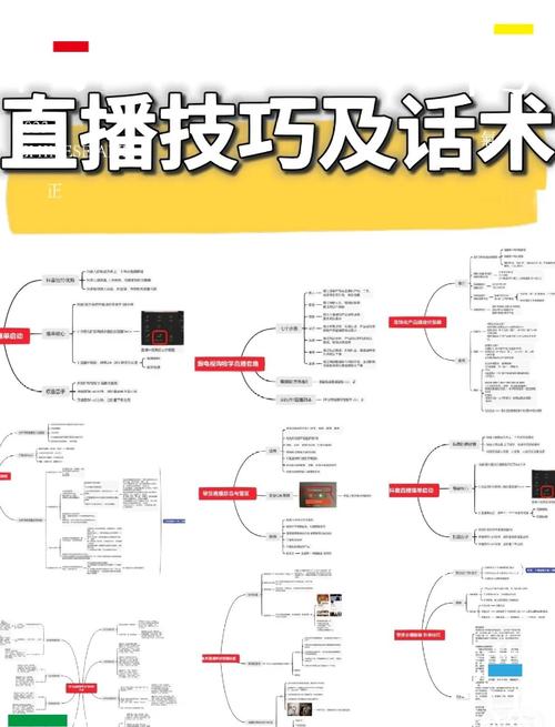 如何利用快手双击秒杀吸引关键用户群体（KBS）KBS和死粉的最佳策略？