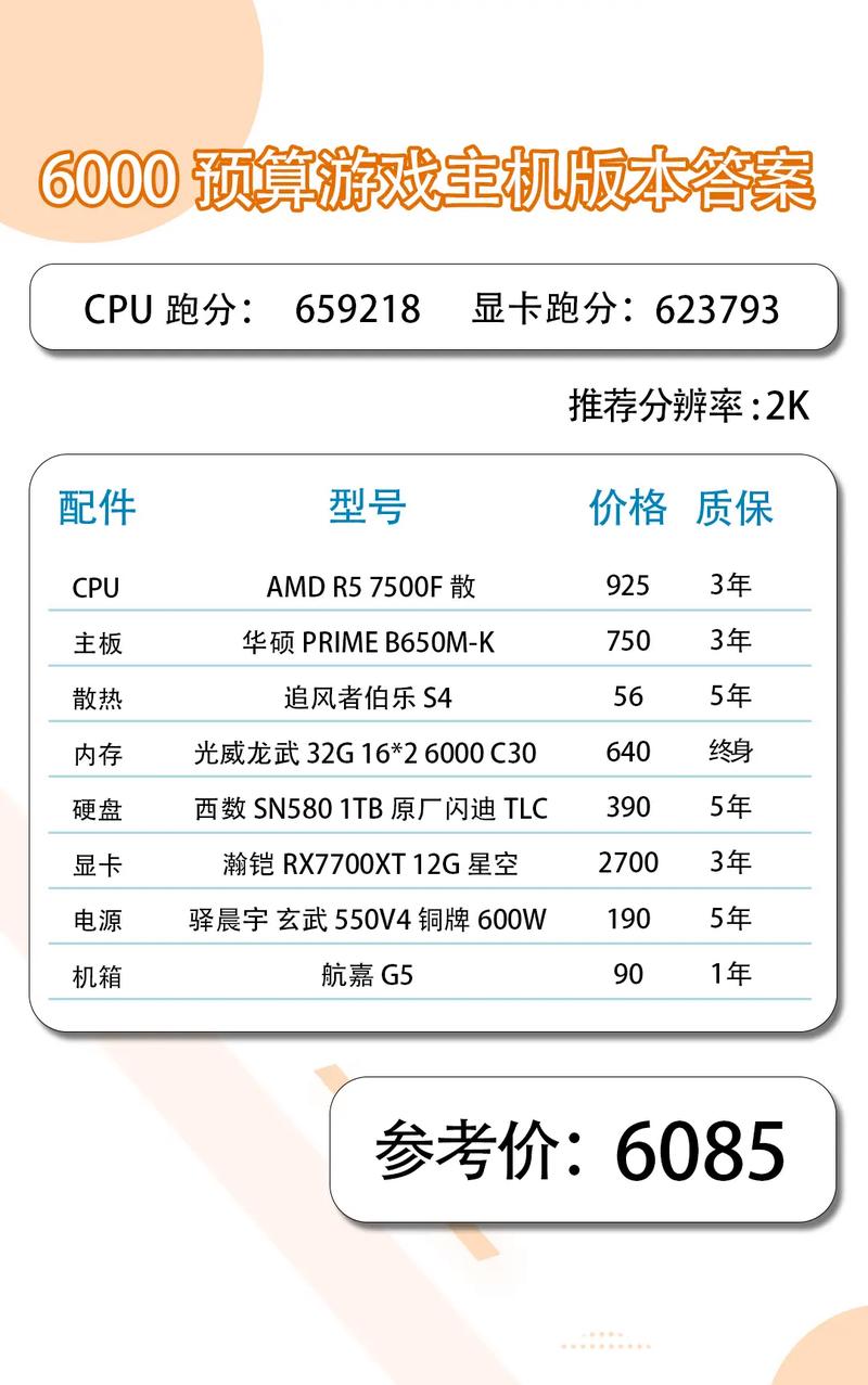 3块的电脑配置，你的电脑性能的黄金价格