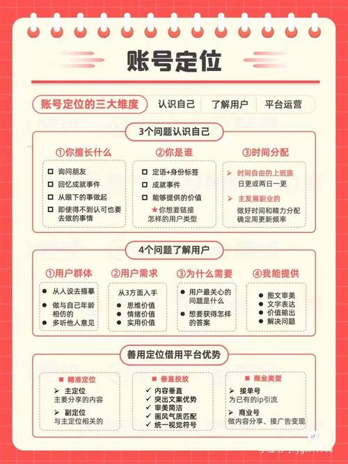 小红书自助业务软件下载，轻松搞定小红书运营