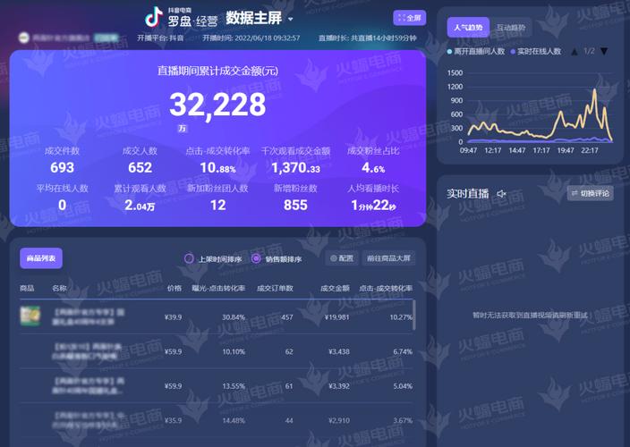 抖音刷赞代刷和B站播放量自助下单，如何在这个平台的迷宫中找到自己的位置