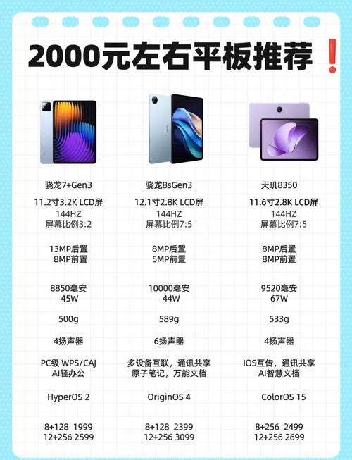 平板电脑，性价比之王？你值得拥有