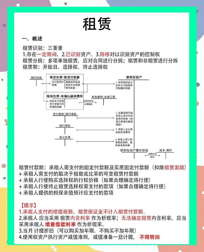 河南网络租赁指南