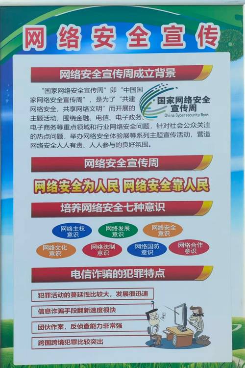 网络宣传计划，从战略到行动